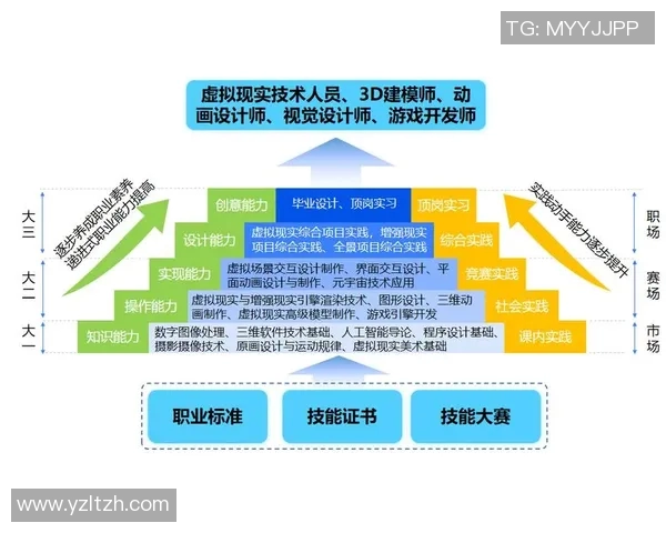 全面解析如何开发虚拟现实应用的步骤与技巧分享